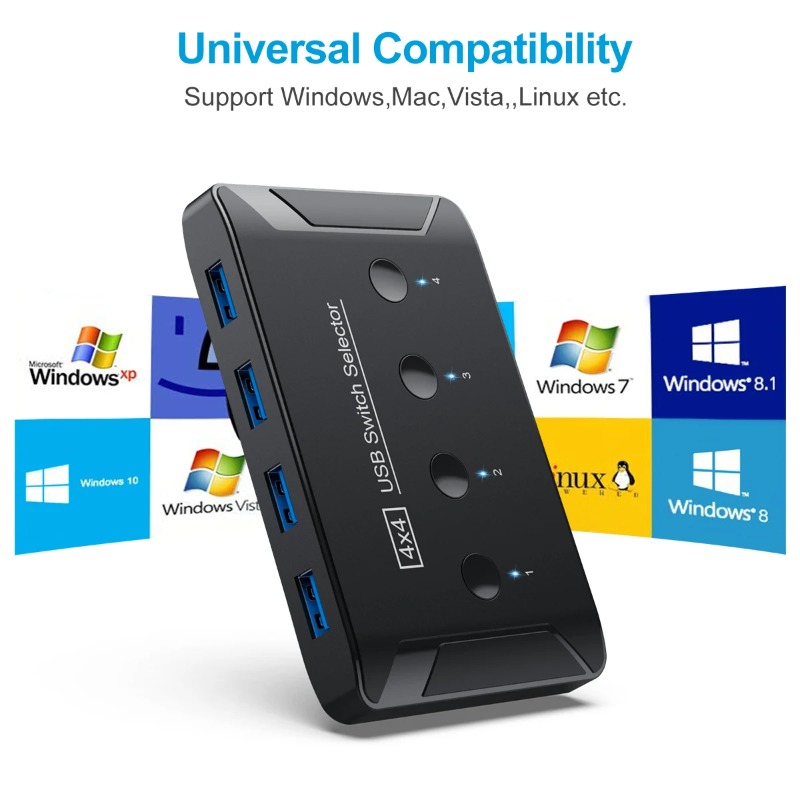 Controller Adapter Usb - 4 ใน 4 ออก KVM USB3.0