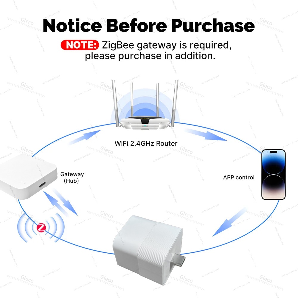 อะแดปเตอร์ Tuya Zigbee USB สวิ - Controller Adapter Usb บทวิจารณ์และราคา