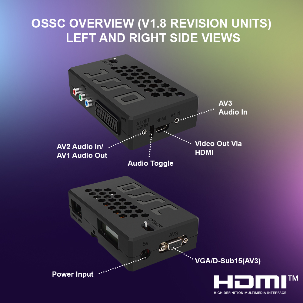 Bitfunx OSSC HW V1.8 ตัวแปลงสั - Retro Gaming Hard Drive บทวิจารณ์และราคา
