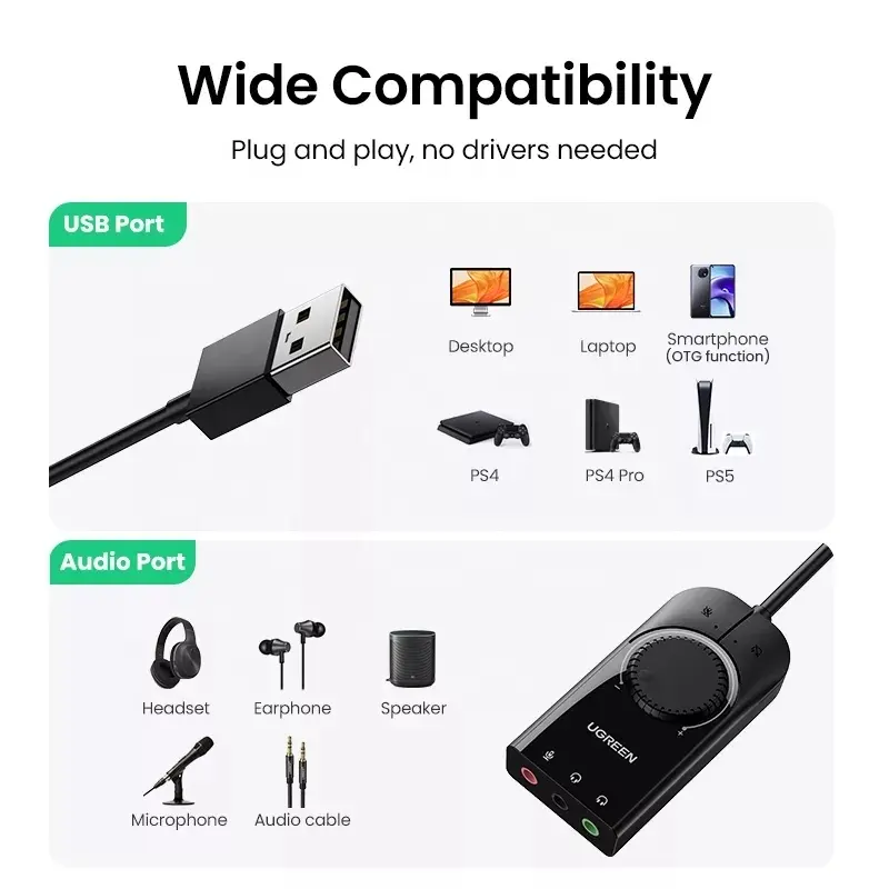 การ์ดเสียง USB UGREEN การ์ดเสี - Controller Adapter Usb บทวิจารณ์และราคา