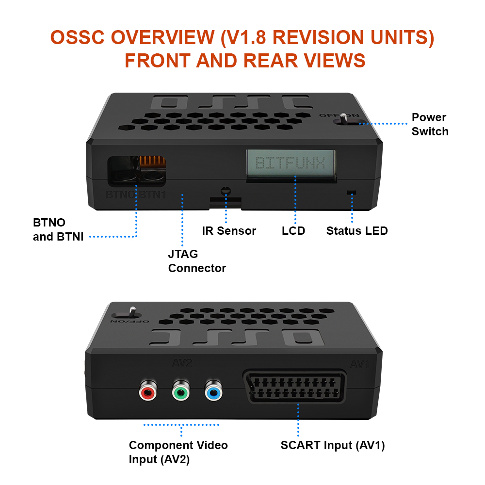 ตัวแปลงสัญญาณภาพ HDMI ของ OSSC - Retro Gaming Hard Drive บทวิจารณ์และราคา