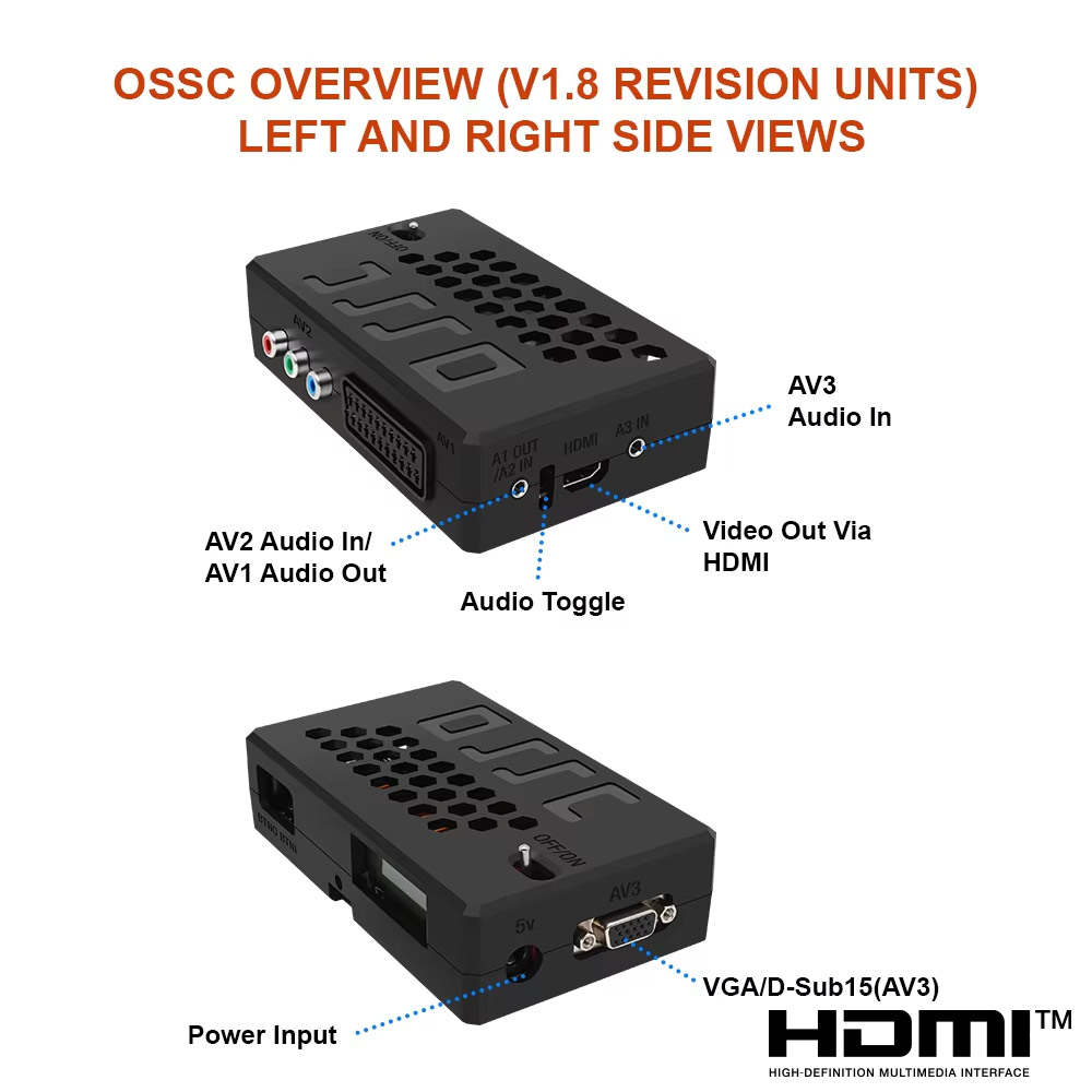 ตัวแปลงสัญญาณภาพ HDMI ของ OSSC - Retro Gaming Hard Drive บทวิจารณ์และราคา