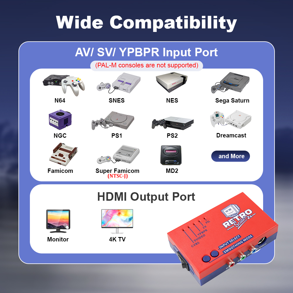 RetroScaler2x แปลงสัญญาณ AV เป - Retro Gaming Hard Drive บทวิจารณ์และราคา